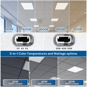 High Quality Square Recessed <b>Led</b> Ceiling <b>Light</b> 220v 60x60 2x4 5cct <b>Led</b> Panel <b>Light</b> Etl for North America Canada - Product Image 3