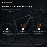 Jantes en fibre de carbone TOSEEK 29er, jeu de roues VTT carbone, disque Boost 110mm, aérodynamique, rayons Straight Pull, jante clincher VTT 28 trous