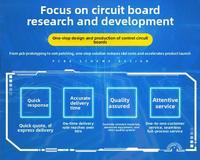 Fabrication de circuits imprimés personnalisés, cartes de circuits imprimés PCBA pour pompes à eau minérale automatiques