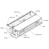 Ventilo-convecteur horizontal encastré pour plafond, hydronique, pour usage commercial