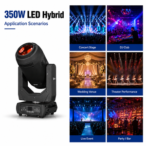 ไฟหัวเคลื่อนที่ LED อเนกประสงค์ 350W 3-in-1 BEAM SPOT WASH พร้อมระบบ Pan Tilt DMX สำหรับงานอีเว้นท์ - Product Image 6
