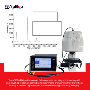 Spectromètre d'imagerie par micro-laser Yuboo ATR8300TW à double longueur d'onde avec autofocus éliminant la fluorescence pour une cartographie claire - Product Image 6