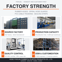 Vente directe d'usine, gaines de câbles en PVC de haute qualité, ignifuges, à fentes, gaines de câbles en PVC