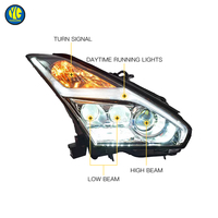 YU GUANG pour Nissan GTR R35 phare LED 2007 2022 pièce d'auto projecteurs de lentille avant 6000k nouveau Style mise à niveau phares de foudre