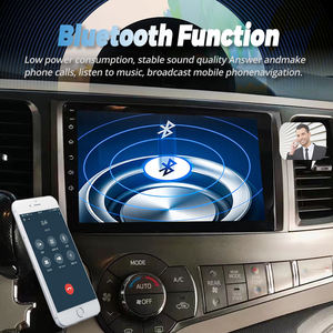 Pantalla de Radio de coche de 128GB Android 13 reproductor de vídeo Multimedia para coche para <span class=keywords><strong>Toyota</strong></span> <span class=keywords><strong>Sienna</strong></span> LE <span class=keywords><strong>2013</strong></span> Carplay GPS autorradio estéreo Unidad Principal - Product Image 4