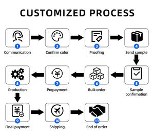 Переработанная цветная пряжа из полиэстера DTY <span class=keywords><strong>FDY</strong></span> 50D-600D, в наличии, партия пряжи - Product Image 3