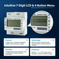 Compteur d'énergie triphasé de classe B homologué MID, rail DIN 3x80A 230/400V, M-Bus LCD pour la surveillance de l'alimentation des centres de données