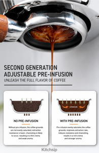 Commercial Espresso <b>Coffee</b> <b>Machine</b> with PID Temperature Control and Steam Wand for Home Café - Product Image 4