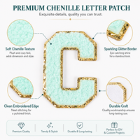 Patch brodé en chenille personnalisé avec lettres, bordure scintillante, appliqué alphabet pour vestes, sacs, chapeaux – Fabrication OEM