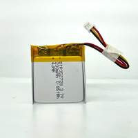 Batteries lithium-ion rechargeables personnalisées 3,7 V, format carré mince, 190 mAh, 230 mAh, 240 mAh, mini cellules Lipo pour équipements portables