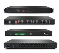 KNTECH 32 Port FXS VoIP SIP Media Gateway Hemat 70% Biaya Telepon Konverter Analog ke IP 1U Rak Mount untuk Hotel Kantor Call Center