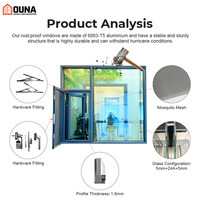 Ventanas de Aluminio con Doble Acristalamiento, Aislamiento Térmico y Acústico para Proyectos de Casas y Villas Personalizadas OUNA