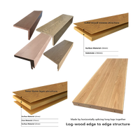 Bande LED cachée personnalisée de qualité supérieure écologique durable en bois mat marches de marches d'escalier à nez haut bande de LED design moderne