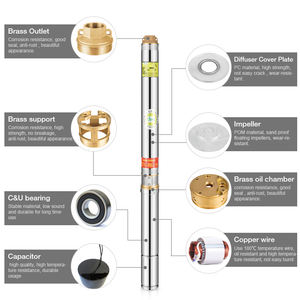 CHIMP Bomba de Agua 3.5 "1.5Kw 2Hp Sortie électrique en laiton Puits profond Pompe à eau submersible électrique - Product Image 2