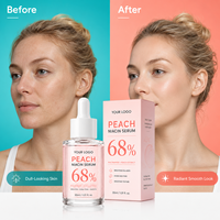 Sérum à la niacinamide de marque privée, formule personnalisée OEM ODM, testé par des dermatologues, certifié GMP ISO, meilleur sérum à la niacinamide de marque privée, directement du fournisseur