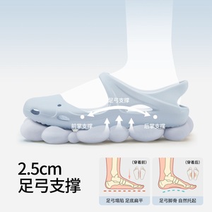 Sandales de yoga avec soutien de la voûte plantaire pour femmes, antidérapantes, absorbant les chocs, légères et souples, pour le sport et l'entraînement - Product Image 4