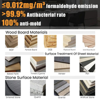 Meubles de cuisine sur mesure de luxe moderne fabriqués par Foshan Jerome, armoire modulaire avec îlot pour villa