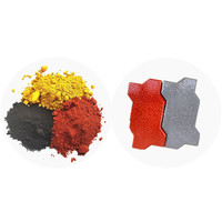 Couleur d'oxyde de fer pour briques de pavés