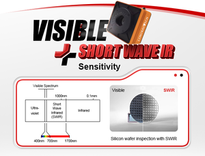 400-1700nm Imagen IR de onda corta visible Alta sensibilidad 5 megapíxeles GigE <span class=keywords><strong>USB</strong></span> 3,0 Cámaras SWIR para Ciencia Física y Astronomía - Product Image 6