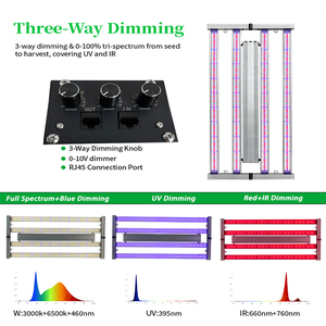 LEDILAND 400W para Samsung LM301H EVO + Osr 660NM 700W Lm30h UV IR <span class=keywords><strong>LED</strong></span> Grow Light Bar Aluminio IP65 para Bloom para Siesta De <span class=keywords><strong>Cultivo</strong></span> - Product Image 2