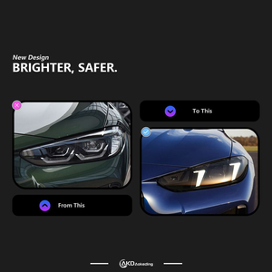 Faro LED Bicolor 6000K 6000 Lúmenes 36W Luz Baja para Serie 4 G22/G80/G82 2021-2025 12V Universal para Reequipamiento/Actualización - Product Image 1