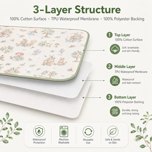 Almohadilla Impermeable para Cama de Bebé, Lavable, Hipoalergénica, Ecológica, de Algodón, 100x80cm, Reutilizable, de TPU, Personalizable - Product Image 3