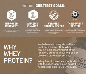 אבקת חלבון באיכות גבוהה להתאמה אישית עבור חובבי כושר אידיאלי עבור התאוששות שלאחר האימון - Product Image 5