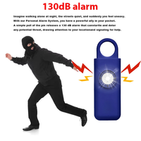 Alarme de panique portable 130 dB, porte-clés SOS, dispositif de sécurité personnel d'urgence pour femmes, autodéfense