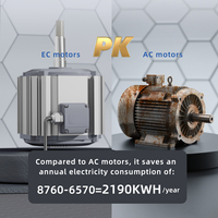 30% économie d'énergie 220v 380v 370w 750w 1100w 1500w 2000w w moteurs de ventilateur Bldc moteur de ventilateur Ec moteur sans balais pour ventilateur de vache