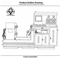 Válvula Hidráulica Horizontal Tipo Pinza Inteligente para Banco con Control PLC, Bomba de Motor de 15kw, Alimentación de 380V, 5 Años de Garantía
