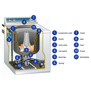 PB010145 Pieza de repuesto para horno Perilla del quemador Interruptor único Negro Reemplaza AP5315417 y 811018 - Product Image 3