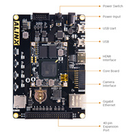 ALINX AX7050 AMD Xilinx Spartan 7 XC7S50 FPGA Geliştirme Kartı