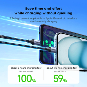 Câble <span class=keywords><strong>USB</strong></span> <span class=keywords><strong>UGREEN</strong></span> 2 en 1, <span class=keywords><strong>USB</strong></span> A vers <span class=keywords><strong>USB</strong></span> C/<span class=keywords><strong>Micro</strong></span>, câble de charge, matériau tressé en nylon - Product Image 2