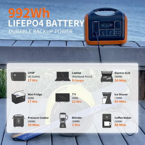 ระบบแบตเตอรี่สำรองฉุกเฉิน 1200w Lifepo4 ระบบพลังงานสำรองแบบพกพา เครื่องกำเนิดไฟฟ้า 1000w ระบบโซลาร์เซลล์ออฟกริดครบชุด - Product Image 3
