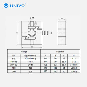 Sensor de fuerza de acero de aleación UNIVO UBWP304 1- 200kN 0,02-0.05% FS: brazo robótico/pesaje de compresión de tensión/báscula electrónica Gravit - Product Image 3