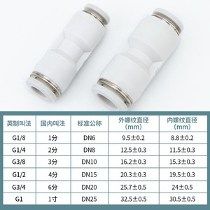 Qingze Pneumatic Hose Reducer Straight <b>Connector</b> Pg <b>Quick</b> Connect 6-4 8-6 10-6 10-8 12-10 Adapter - Product Image 1