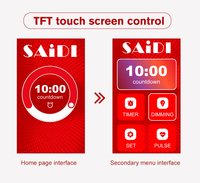 Appareil de contrôle HD multi-puces 8 ondes (rouge et NIR) pour panneau de luminothérapie infrarouge intégrale du corps