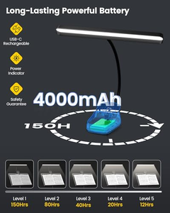 ไฟอ่านหนังสือแบบหนีบ ดีไซน์สามหัว ให้แสงสว่างกว้างขึ้น ชาร์จผ่าน USB ป้องกันสายตา พร้อมคลิปหนีบ - Product Image 4