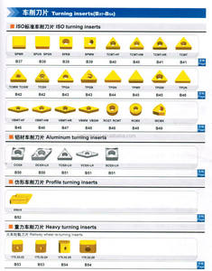 CNC insère des outils coupeurs de plaques WNMG0804 plaquettes de tournage <span class=keywords><strong>en</strong></span> carbure <span class=keywords><strong>pour</strong></span> <span class=keywords><strong>fonte</strong></span>/acier/acier inoxydable - Product Image 3