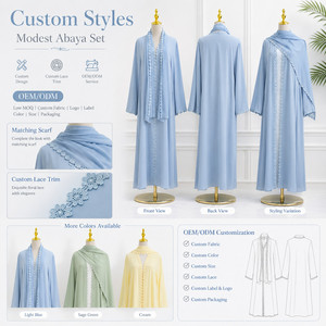 Custom Logo 2026 Nida Floral Lace Open <strong>Abaya</strong> Set with Hijab Elegant Muslim Cardigan Women Islamic Clothing OEM Factory - Product Image 4