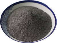 UHMWPE Utilisation Carbure de bore 325 Mesh Fine Carbure de bore b4c Poudre Prix CAS12069-32-8