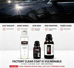 Kit de Revestimiento de Doble Núcleo, Nano Inorgánico, 2 Botellas, Revestimiento para Pintura de Automóviles, Sin Solventes, Cero VOC, Alta Dureza, Detallado - Product Image 2