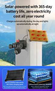 V380 360 градусов 9 Мп уличная 3-экранная камера с Wi-Fi и PTZ-камерой - Product Image 5