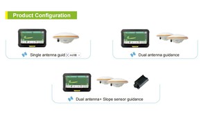 Système de guidage de nivellement pour bulldozer, double mode laser et contrôle par satellite, moteur de nivellement automatique haute précision, portée 5, 400 m - Product Image 6