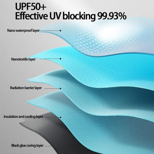 1 paraguas de sol compacto y ligero para mujer con protección UV, paraguas plegable de doble propósito en forma de cápsula - Product Image 4