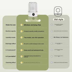 Mini Lavatrice Portatile per Biancheria Intima e Calzini con Controllo Meccanico e Funzione Timer, Ideale per Viaggi - Product Image 3