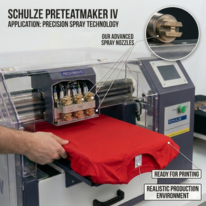 Boquillas de Pulverización de Acero Inoxidable 304 Unijet 950050 800050 para Schulze Preteatmaker - Product Image 1