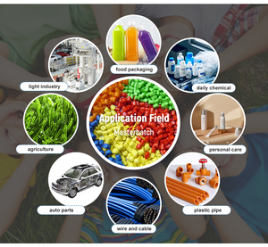 Tùy chỉnh cao cấp màu xanh ABS masterbatch hạt miễn phí đúc bột cho màu sắc tuyệt vời phù hợp trên ống phim dệt Túi - Product Image 6