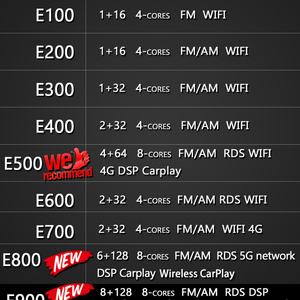 Lecteur multimédia automobile 8 Go de RAM + 128 Go de ROM pour Mercedes G320 G500 G55 W210 Android 13 Radio GPS Navigation Autoradio 4G - Product Image 2