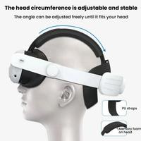 Offre Spéciale pour Meta Quest 3 / 3S Bandeau réglable sans pression faciale Accessoires de sangle de tête VR